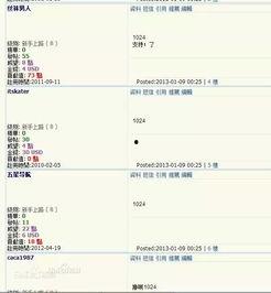 1024国产你懂得,揭秘国产影视的崛起与魅力